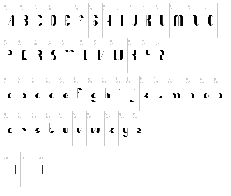 Anything Mean Everything font map